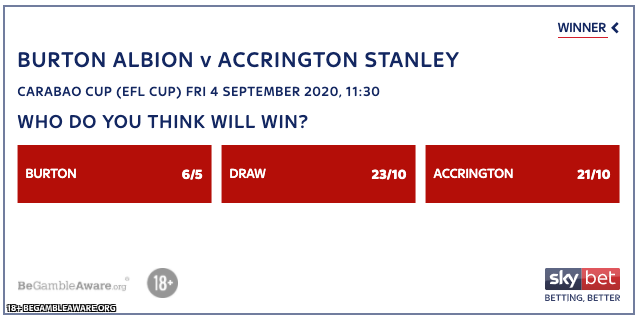 Burton Albion Vs Accrington Stanley: 2020 EFL League One Match Preview